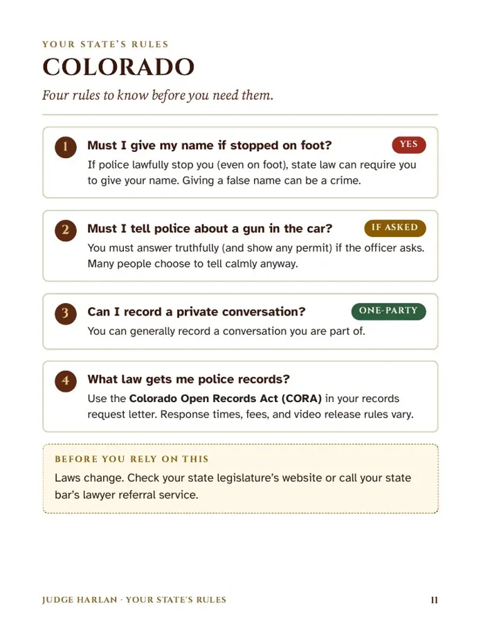 Sample state page showing four state rules